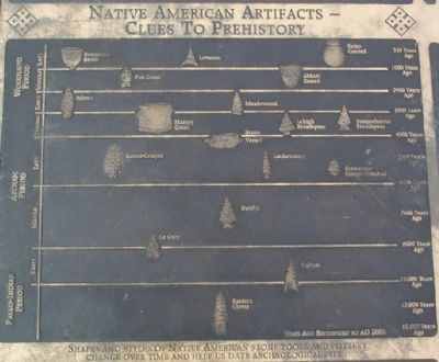 Native American Artifacts – Clubs to Prehistory Marker image. Click for full size.