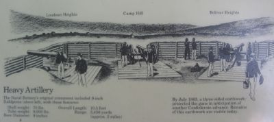 Illustration of the Naval Battery image. Click for full size.