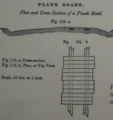 Plan and Cross Section of a Plank Road. Click for full size. Plan and Cross Section of a Plank Road image. Click for full size.