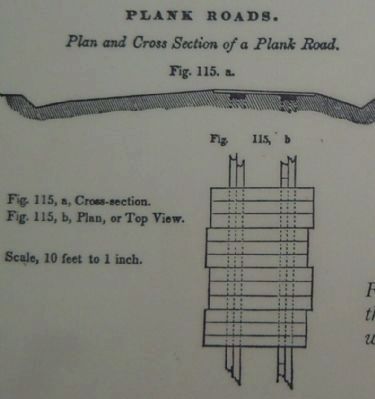 Plan and Cross Section of a Plank Road image. Click for full size.