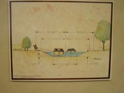 Image of the canal design. Click for full size. Image of the canal design image. Click for full size.