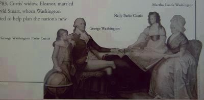 The combined Washington and Custis Family, after the death of John Parke Custis image. Click for full size.