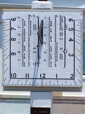 Barnwell's nearby vertical sundial, as mentioned on marker image. Click for full size.