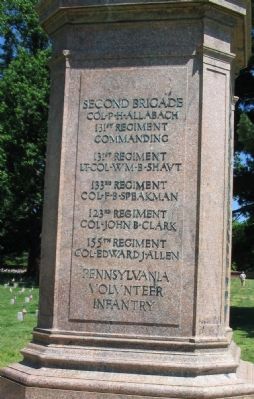 Right Side Inscription on Monument image. Click for full size.