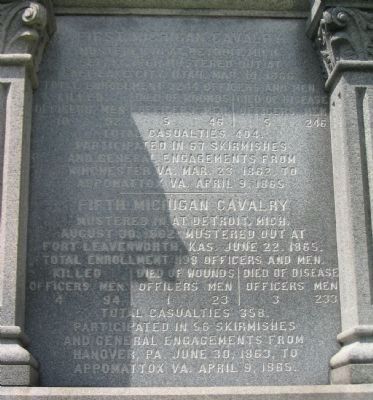 Rear Face of Monument image. Click for full size.