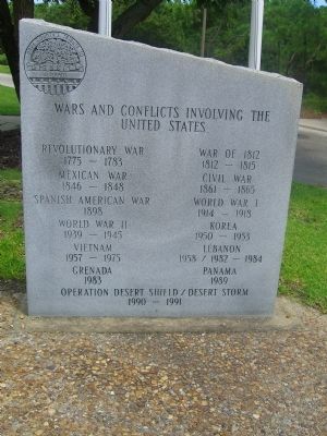 Dare County's Tribute to Veterans Marker </b>(Right Panel) image. Click for full size.