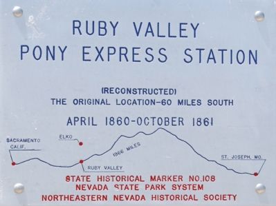 RUby Valley Pony Express Station Marker image. Click for full size.