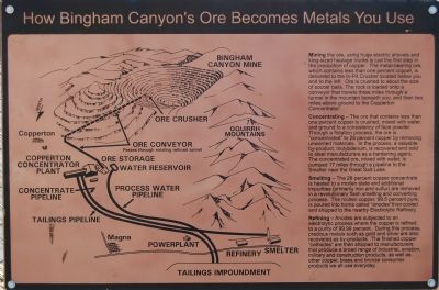 How Bingham Canyon's Ore Becomes Metals You Use image. Click for full size.