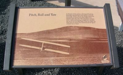 Pitch, Roll and Yaw Marker image. Click for full size.