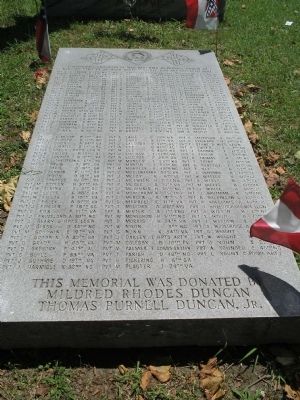 Forward Monument. Click for full size. Forward Monument image. Click for full size.