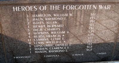 Korean Memorial - - Middle Panel of Names image. Click for full size.