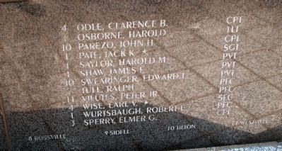 Korean Memorial - - Right Panel of Names image. Click for full size.