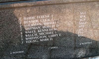 Vietnam Memorial - - Right Panel of Names image. Click for full size.