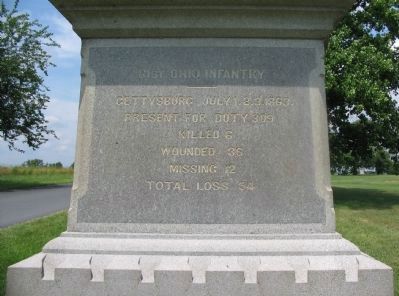 Left Side Inscription. Click for full size. Left Side Inscription image. Click for full size.