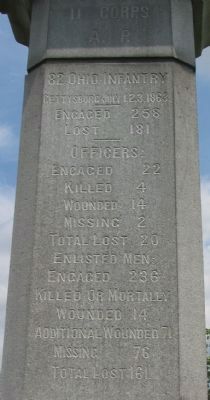 Left Inscription image. Click for full size.