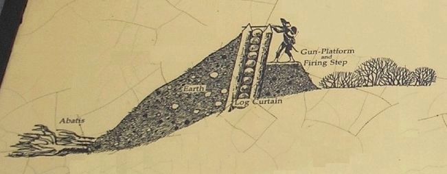 Fortification Diagram from Marker image. Click for full size.
