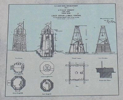 Lighthouses at Stony Point. Click for full size. Lighthouses at Stony Point image. Click for full size.
