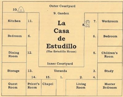Estudillo House Site Map image. Click for full size.