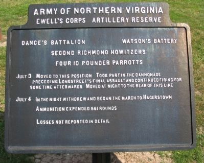 Dance's Battalion - Watson's Battery Tablet image. Click for full size.