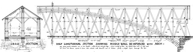Old Blenheim Bridge Drawing Detail image. Click for full size.