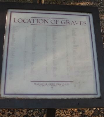Location of Graves image. Click for full size.