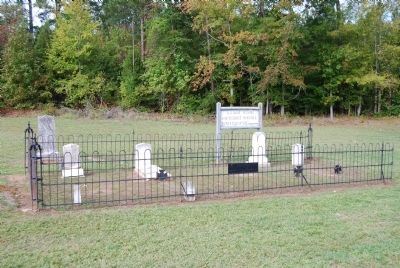 Horn Family Plot. Click for full size. Horn Family Plot image. Click for full size.
