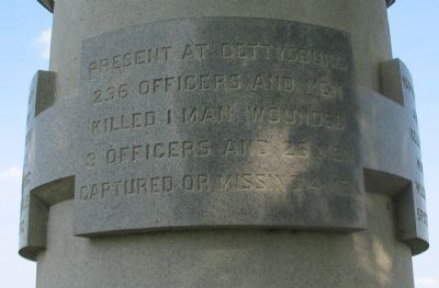 Back Inscription. Click for full size. Back Inscription image. Click for full size.