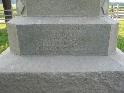 Right Side Inscription. Click for full size. Right Side Inscription image. Click for full size.