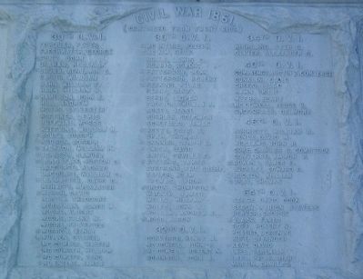 Jerome Township Civil War Memorial North Face. Click for full size. Jerome Township Civil War Memorial North Face image. Click for full size.