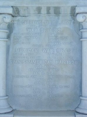 Non-Civil War Soldiers on West Face Panel. Click for full size. Non-Civil War Soldiers on West Face Panel image. Click for full size.