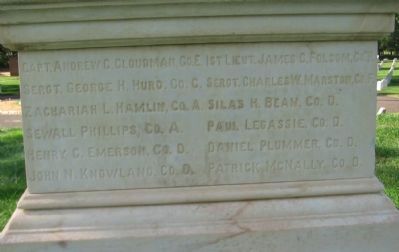 Back of Monument image. Click for full size.