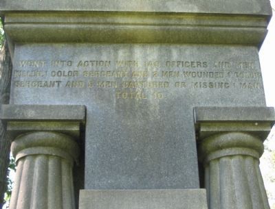 Right Side Inscription image. Click for full size.