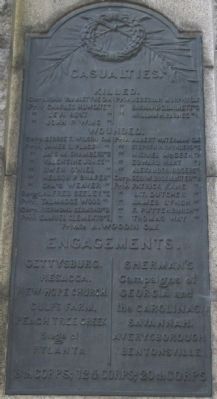 Plaque on Back of Monument image. Click for full size.