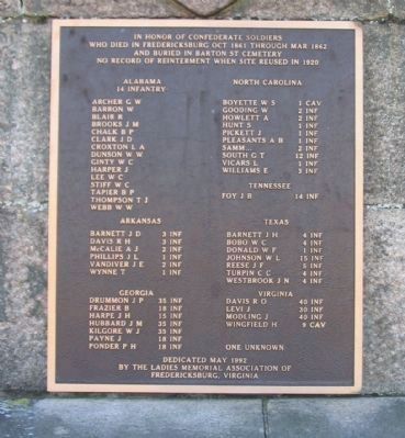 Tablet Detailing Internments on Barton Street. Click for full size. Tablet Detailing Internments on Barton Street image. Click for full size.