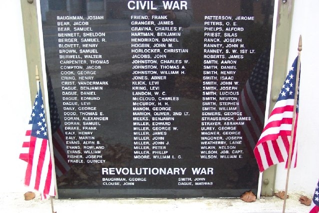 Revolutionary War and Civil War Panel