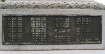 Listing of Regiments, Batteries, and Independent Companies on the Back image. Click for full size.