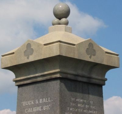 Buck and Ball on Top of the Monument. Click for full size. Buck and Ball on Top of the Monument image. Click for full size.