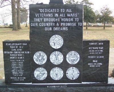 Dresden War Memorial. Click for full size. Dresden War Memorial image. Click for full size.