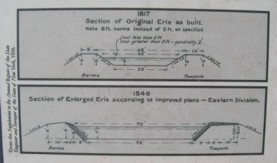 The Erie Canal Marker - Sidebar. Click for full size. The Erie Canal Marker - Sidebar image. Click for full size.