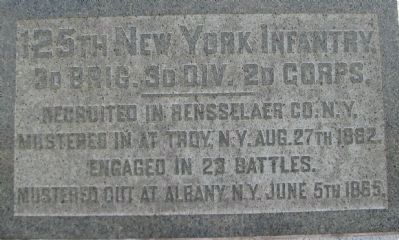 Front Inscription. Click for full size. Front Inscription image. Click for full size.