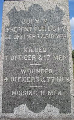 Left Side of Monument. Click for full size. Left Side of Monument image. Click for full size.