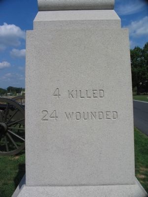 Right Side of Monument. Click for full size. Right Side of Monument image. Click for full size.