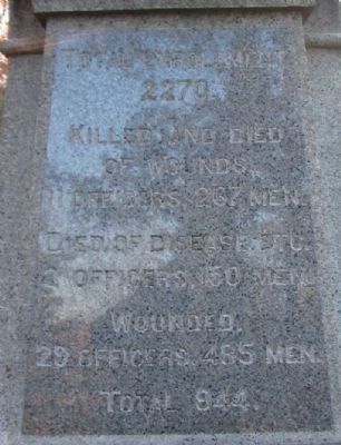 Right Side of Monument. Click for full size. Right Side of Monument image. Click for full size.