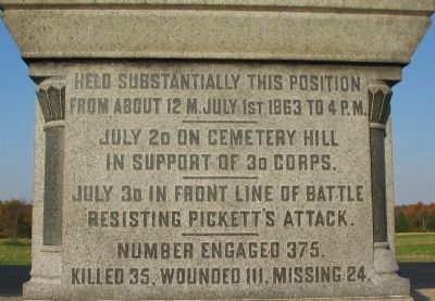 Back of Monument image. Click for full size.