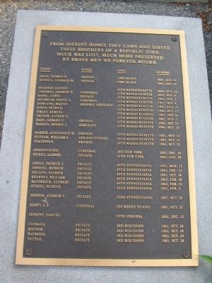 Listing of Soldiers Buried in the Church Cemetery image. Click for full size.