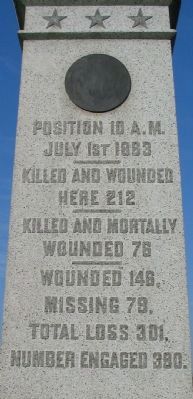 Back of Monument. Click for full size. Back of Monument image. Click for full size.