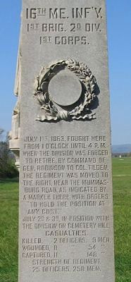 Front of Monument image. Click for full size.