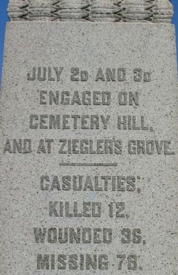 Right Side of Monument image. Click for full size.