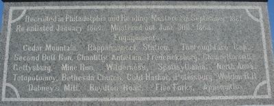 Right Side of Monument image. Click for full size.