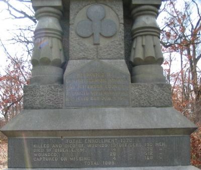 Right Side of Monument. Click for full size. Right Side of Monument image. Click for full size.